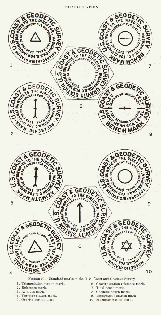 Standard marks of the U.S. Coast & Geodetic Survey Standard marks of the U.S. Coast & Geodetic Survey